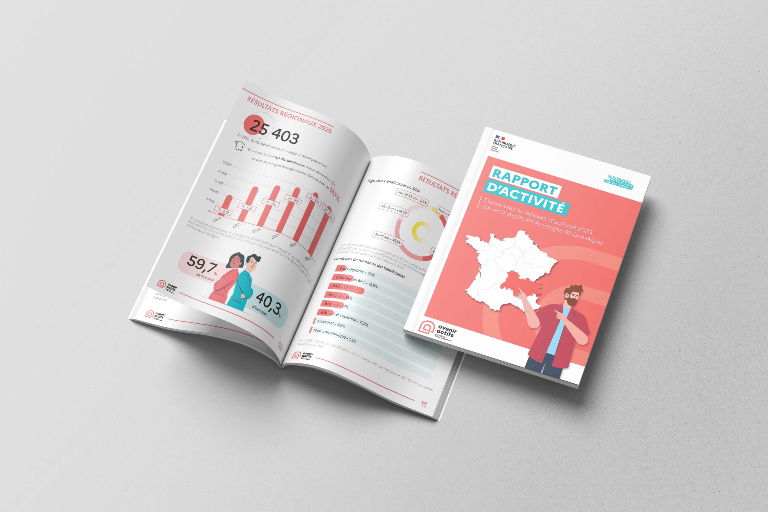 Visuel rapport d'activité 2025